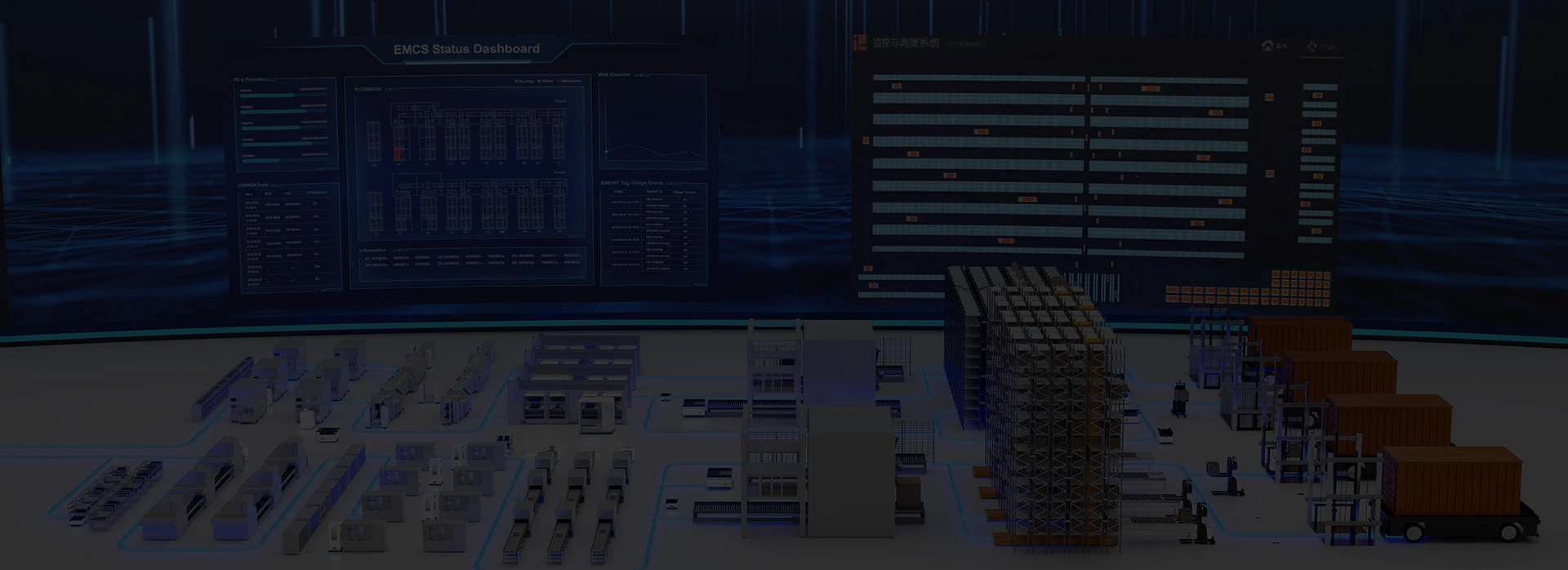 CLOUDIA Robot Control Software