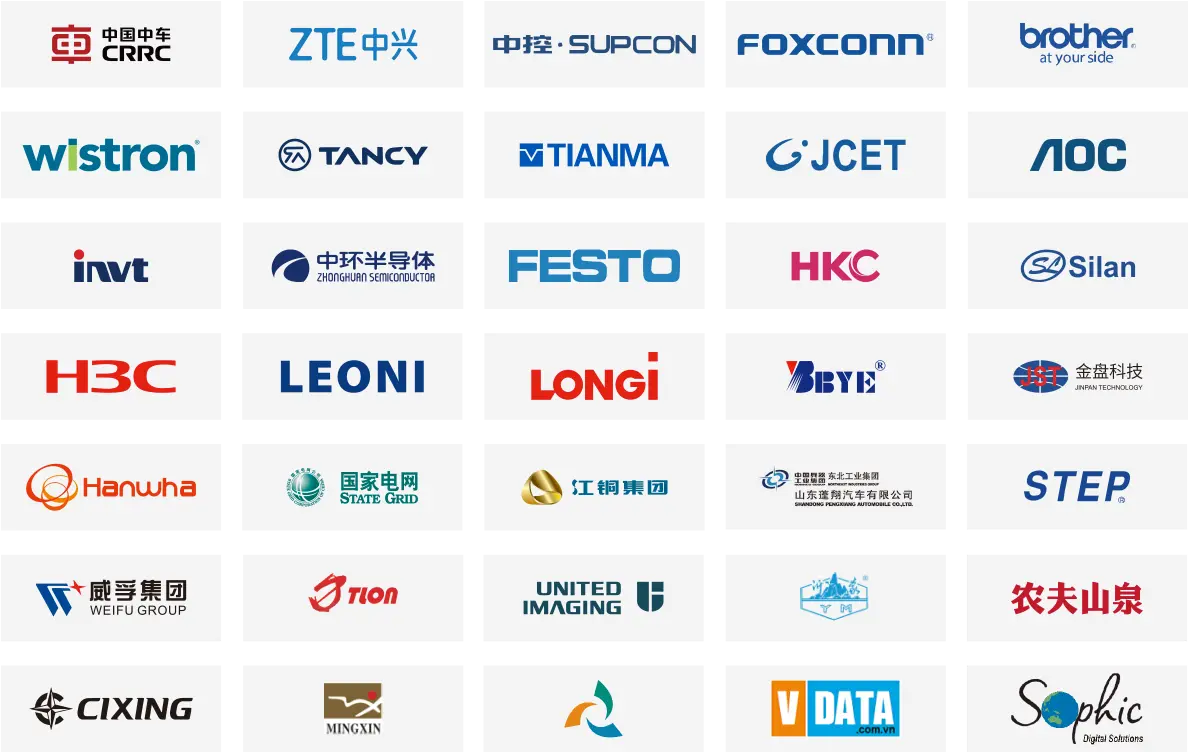 IPLUSMOBOT Robot Partners