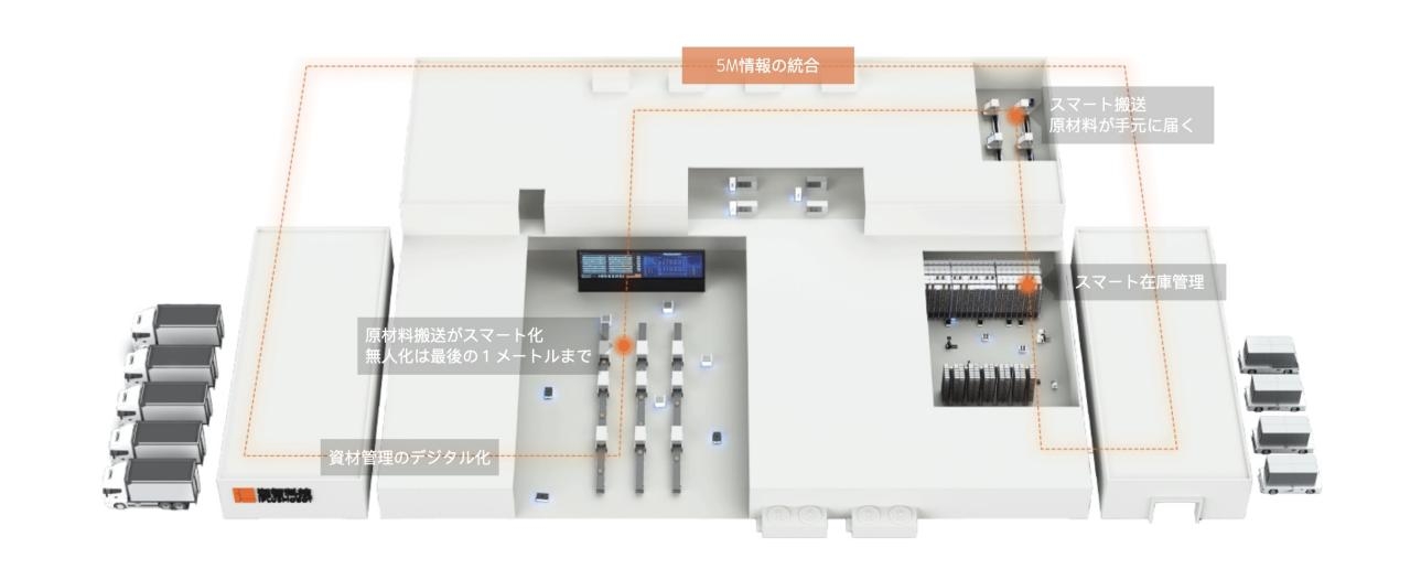 booth map